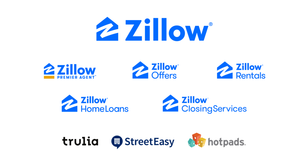 Brief Musings on Zillow Offers NotoriousROB
